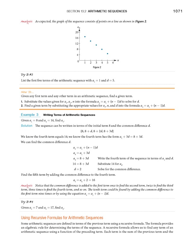 Algebra and Trigonometry - 
